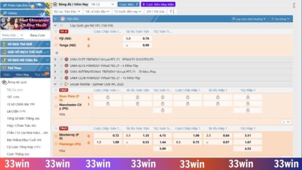Bảng kèo chi tiết và cập nhật kịp thời trên giao diện
