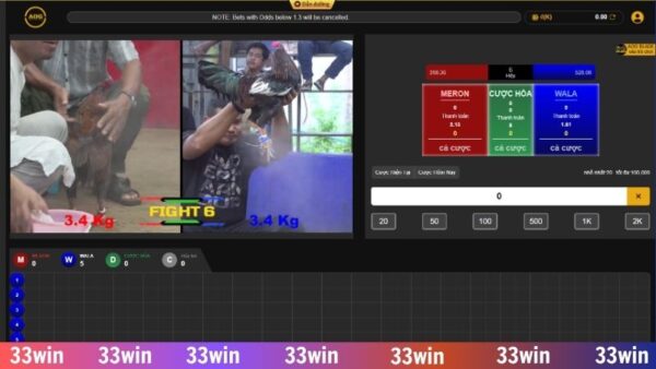 Lựa chọn kèo đấu phong phú để đặt cược minh bạch